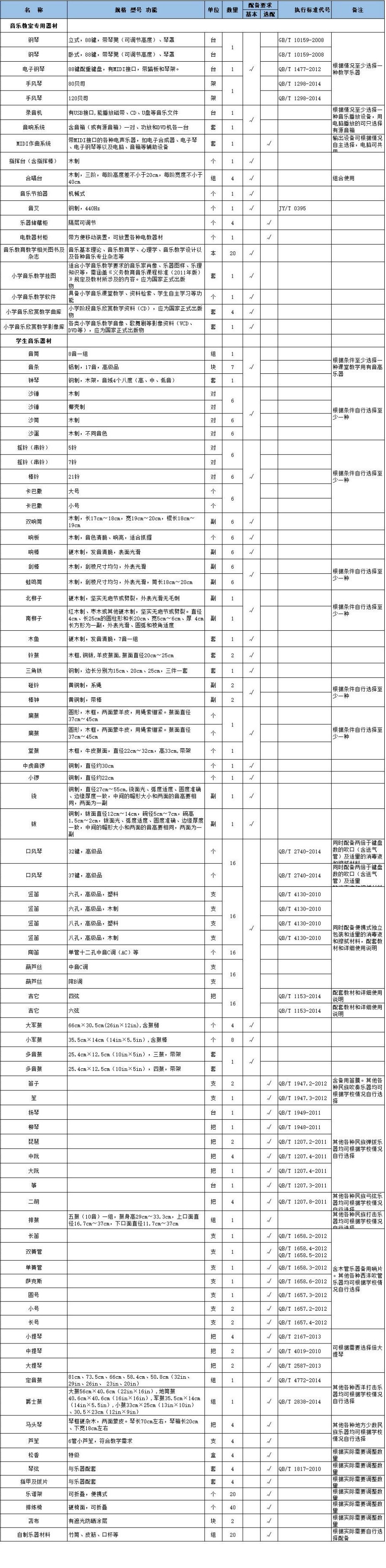 小学音乐4 - 副本.jpg